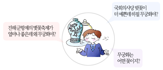 말풍선 삽화. ‘진해군항제의 벚꽃축제가 얼마나 좋은데 왜 무궁화야?’, ‘국회의사당 벚꽃이 더 예쁜데 하필 무궁화야?’, ‘무궁화는 어떤 꽃이지?’라고 묻는 모습.